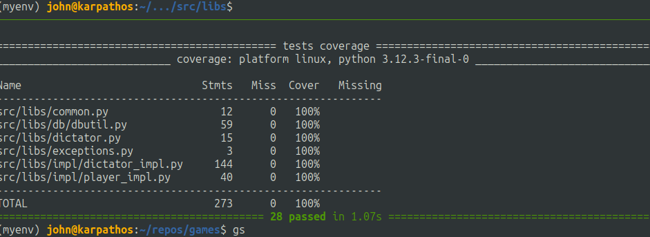 testing-coverage